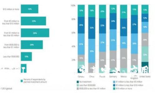 区块链中的TBI是什么？探索其定义、应用与未来趋势