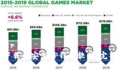 header如何下载和安装TP钱包