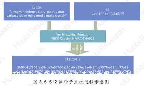 TP钱包的价格波动及其影响因素分析