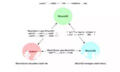   运动服区块链的意义与未