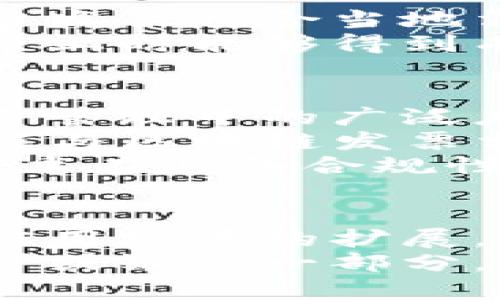 baioti区块链代替发票的公司及其商业应用/baioti
区块链, 发票, 数字化, 财务管理/guanjianci

引言
随着技术的迅速发展，传统的财务和发票处理方式面临着许多挑战。在这个背景下，区块链技术因其去中心化和透明性逐渐被引入发票管理领域。本文将深入探讨区块链代替发票的公司、其运作模式以及这项技术的潜在优势。

区块链技术的基本概念
区块链是一种分布式数据库技术，通过去中心化的方式将数据跨多个节点存储和记录。每一个区块都包含了一组交易信息，并且这些区块通过加密技术连接在一起，确保数据的安全性和透明性。区块链的应用不仅限于加密货币，也正逐渐扩展到各个行业，包括供应链管理和财务管理等领域。

区块链如何应用于发票管理
传统的发票管理方式通常涉及多方的参与，容易出现信息不对称、数据篡改等问题。而区块链技术通过创建一个仅可添加而不可更改的发票记录，有效地解决了这些问题。在区块链中，发票信息在生成的瞬间就被记录，并对所有相关方可见。这种透明性有助于减少欺诈和争议。

区块链代替发票的公司案例
在区块链技术应用于发票管理的领域，目前已有多家公司在探索和实践。以下是一些领先的公司：

ul
listrongRipple/strong：Ripple不仅是一种数字货币，还致力于通过区块链技术简化全球支付和发票处理。通过与银行和金融机构合作，Ripple为跨国交易提供了更快速和费用更低的解决方案。/li
listrongFactom/strong：Factom专注于数据的不可篡改存储，通过其区块链应用实现合约和发票的安全管理。它可以确保发票信息在没有中介干预的情况下被准确传输。/li
listrongBitInvoice/strong：作为一个专注于电子发票的初创企业，BitInvoice推行使用区块链技术进行发票的生成和管理，提供了一种简便的操作方式。/li
listrongImbue Networks/strong：该公司通过区块链技术增强了发票和合同管理的透明度，通过与企业级应用结合，帮助提高发票处理的效率和安全性。/li
/ul

区块链代替发票的优势
区块链代替传统发票的过程中，有几个关键优势：
ul
listrong减少欺诈/strong：由于区块链的数据不可篡改性，发票信息一旦记录就无法被更改，从而减少了伪造和篡改发票的可能性。/li
listrong提高透明度/strong：所有参与方都可以查看链上的发票信息，提高了发票处理的透明度，减少了争议的可能性。/li
listrong成本节约/strong：区块链技术可以降低因人为错误和欺诈造成的成本损失，同时通过自动化流程来减少人工审核和管理的时间。/li
listrong实时跟踪/strong：区块链可以实时记录并跟踪发票的整个生命周期，从开具到支付，所有的环节都可以在链上被追踪。/li
/ul

可能相关的问题

1. 区块链技术是如何确保发票的安全性和真实性的？
区块链技术的安全性和真实性是通过几个关键机制实现的。首先，区块链数据的加密性极高，通过复杂的密码学算法确保数据在网络传输中的安全性。其次，区块链的去中心化特性意味着没有单一实体可以控制或篡改数据，所有参与方都可以查看相同的信息和记录，增加了数据的透明度。
此外，每一个区块都是通过上一个区块的哈希值链接而成，任一块数据被改变后，后续所有区块的哈希值也随之改变，从而使篡改变得显而易见。这种不可变性确保了发票的真实性，因为一旦发票信息被记录在链上，就无法再进行任何更改，保证了其原创性。

2. 区块链发票在企业中的应用有哪些实际案例？
许多企业已经开始将区块链技术应用于发票和支付管理方面。例如，某大型跨国公司试点利用区块链对其供应链中的发票进行数字化处理，结果显示出显著的效率提升和成本节约。通过使用区块链技术，该企业能够实时追踪支付状态，所有相关方都能即时获取发票状态，也有助于减少支付争议。
此外，某国政府也通过区块链技术来尝试提升税务合规性。通过为发票上链，税务部门可以实时监控增值税的开具和申报，确保所有交易均在合法合规的范围内进行，从而降低逃税风险。

3. 如何实施区块链发票系统？需要哪些技术和流程？
实施区块链发票系统首先需要确定适合的区块链平台。根据企业的需求和规模，可以选择公有链、私有链或者联盟链进行开发。在技术上，企业需要有能力进行区块链的开发和维护，并确保相关的系统和应用程序能够与区块链进行无缝集成。
在流程上，企业需要设计新的工作流程，确保员工和参与方了解新的发票生成、传输和支付流程。此外，还需考虑如何与现有的会计系统进行整合，确保历史数据能够无缝迁移，并与新系统同步更新。最后，针对员工的培训也至关重要，让他们熟悉新的流程及操作技能，提高整体的使用效率。

4. 区块链发票的合规性和法律问题如何解决？
在实施区块链发票技术时，合规性和法律问题是需要重点考虑和解决的。首先，各国在发票法律和税收政策上存在差异，企业需确保其区块链发票符合当地法律法规。这可能涉及对发票内容、格式乃至开具流程的法律审查。
其次，由于区块链的去中心化特性，确保数据的隐私和安全性也成为了合规的重要方面。企业必须建立隐私保护机制，确保敏感信息在上传链上时能够得到有效的保护。同时，可以与法律专家合作，在合规框架内进行区块链发票的实施，以避免潜在的法律风险。

5. 区块链在发票处理过程中的未来发展趋势是什么？
随着技术的不断进步，区块链在发票处理中的未来将呈现出几个关键趋势。首先，越来越多的企业将会采纳区块链技术，推动其在商业和财务管理中的广泛应用。这将引发更多的创新解决方案，从智能合约到自动化支付等。
其次，政府机构也将积极参与其中，推动标准化和政策框架的建立，以进一步促进基于区块链的应用。而诸如去中心化金融（DeFi）的模式也能与区块链发票相结合，为交易提供更多便利。
最后，数据隐私和安全将在区块链技术的持续发展中扮演重要角色，企业和开发者需致力于在提高透明性和安全性之间找到平衡，让这项技术在具备合规性与高效性的同时，保护参与方的利益。

结论
区块链技术的引入为传统发票处理方式带来了全新的变革，能够有效提高效率、降低成本乃至减少欺诈行为。未来，随着技术的不断成熟和应用场景的扩展，区块链代替发票的趋势只会愈演愈烈。
企业若能把握这一技术的应用，将能在数字化转型的过程中获得竞争优势。因此，深入了解区块链发票的潜在优势和挑战，成为现代企业不可或缺的一部分。