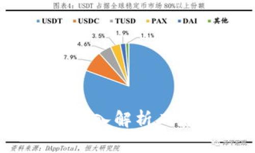 区块链与次贷：深入解析二者的区别与关联